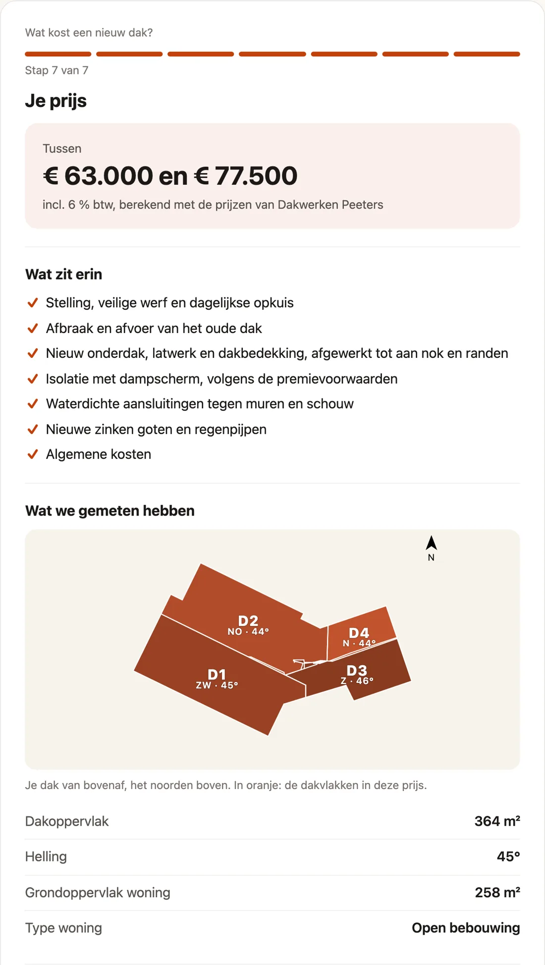 Resultaat van de rekenmodule: prijs tussen € 63.000 en € 77.500, wat erin zit en een tekening van het gemeten dak.